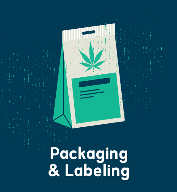 OLCC Marijuana Packaging labeling